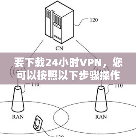 要下载24小时VPN，您可以按照以下步骤操作