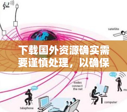 下载国外资源确实需要谨慎处理，以确保安全和不被VPN截断。以下是一些综合性的步骤和建议，帮助您高效地下载国外资源