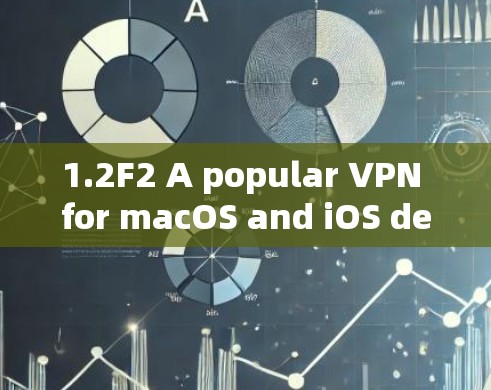 1.2F2 A popular VPN for macOS and iOS devices.
