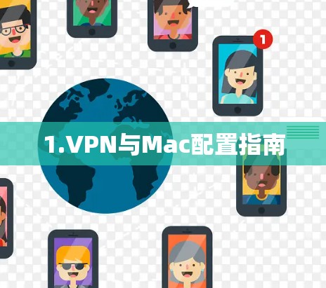 1.VPN与Mac配置指南