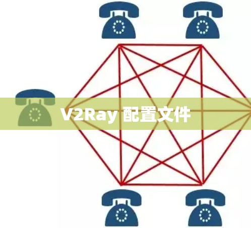 V2Ray 配置文件 V2Ray 配置文件