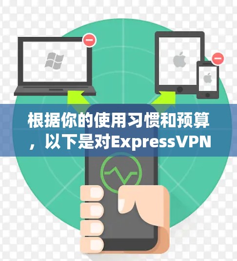 根据你的使用习惯和预算，以下是对ExpressVPN推荐的综合分析