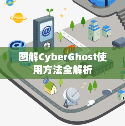 图解CyberGhost使用方法全解析