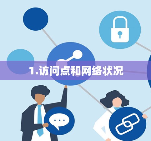 1.访问点和网络状况