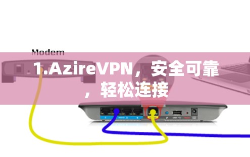 1.AzireVPN，安全可靠，轻松连接
