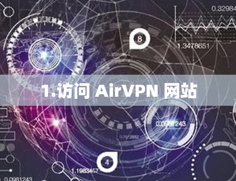 1.访问 AirVPN 网站