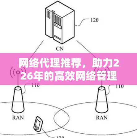 网络代理推荐，助力226年的高效网络管理